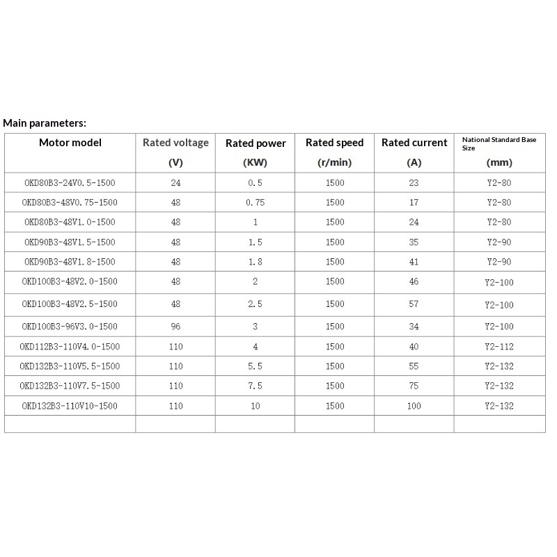 BLDC10KW 10kW 水冷ブラシレスDCモーター、モー - Water Cooled Bldc Motor 10Kw のレビューと価格